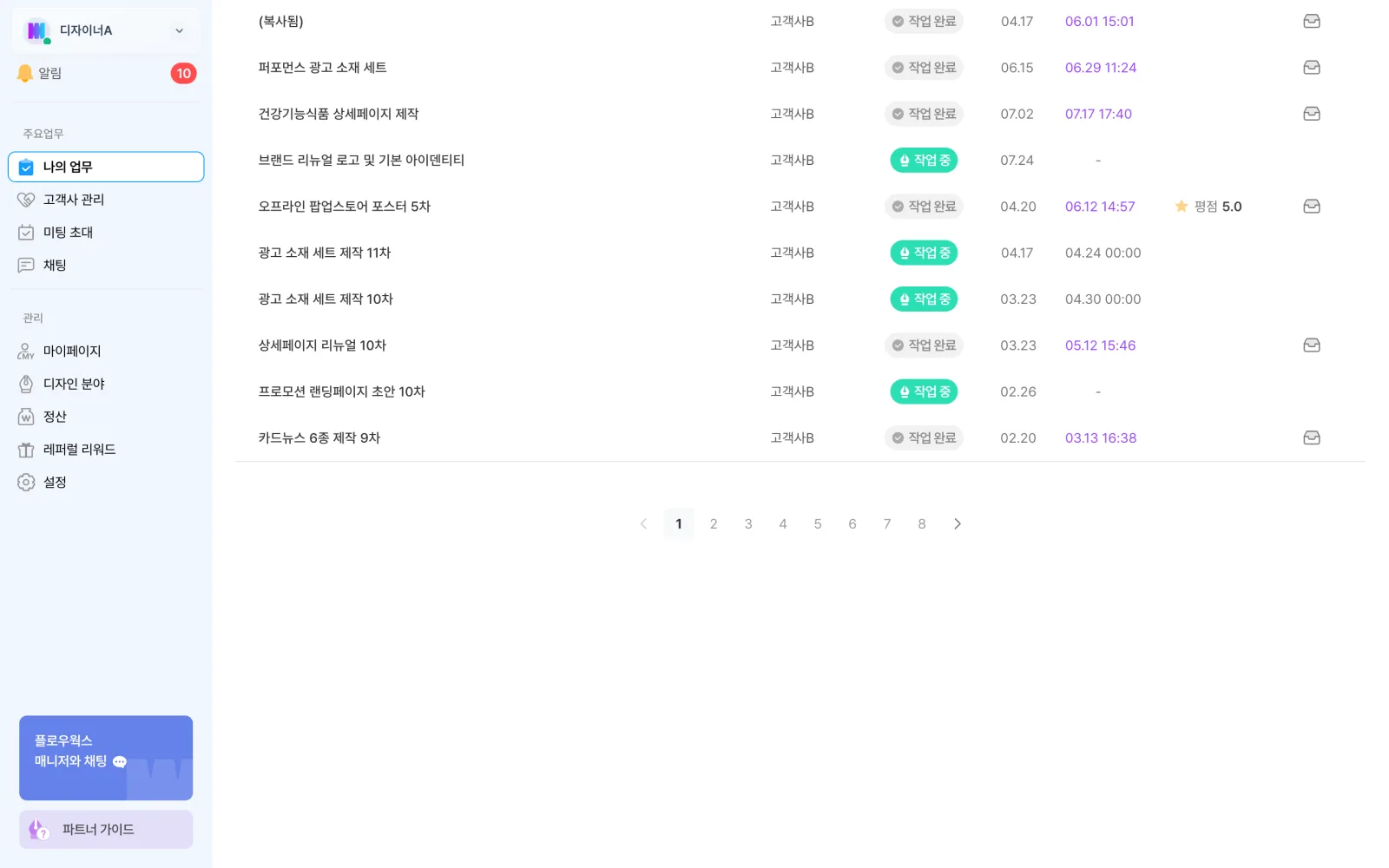 나의 업무에 도착한 작업 요청