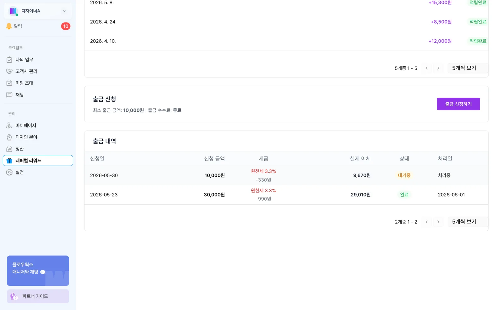적립된 리워드 내역
