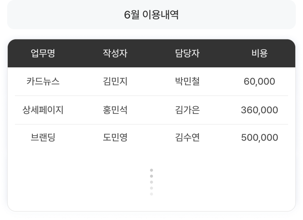 카드만 등록하고 바로 업무 시작